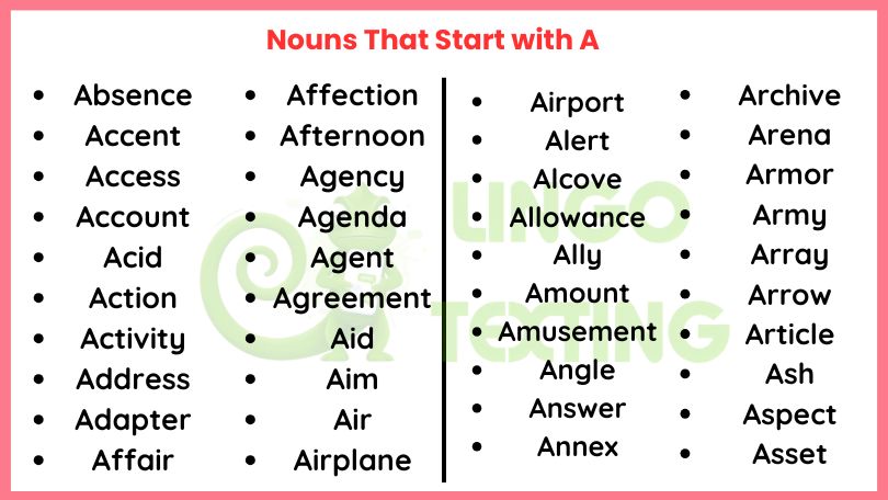 Nouns That Start with A: Words with Meanings and Real Examples
