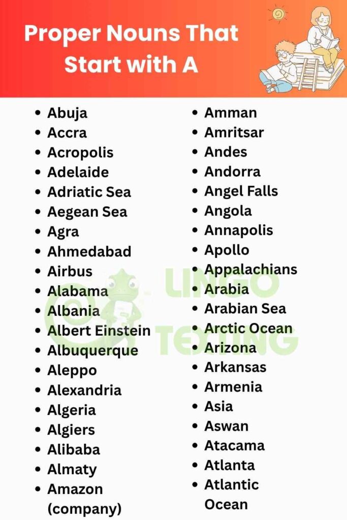 Proper Nouns That Start with A