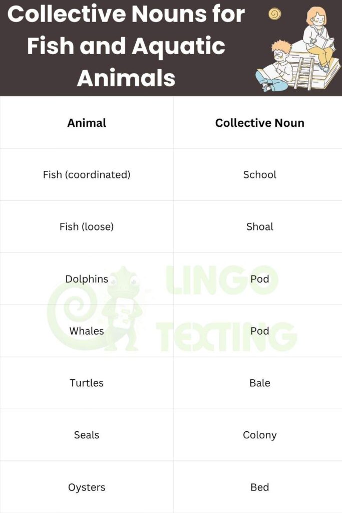 Collective Nouns for Fish and Aquatic Animals