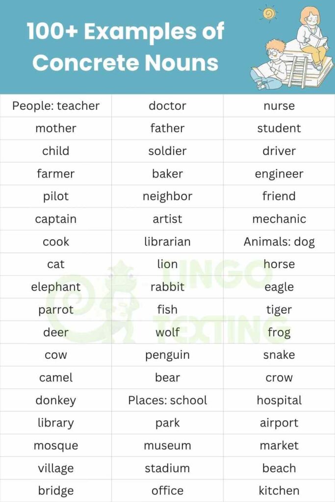 Complete List: 100+ Examples of Concrete Nouns