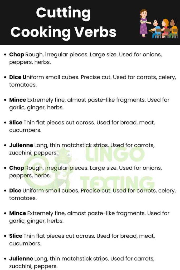 Cutting Cooking Verbs