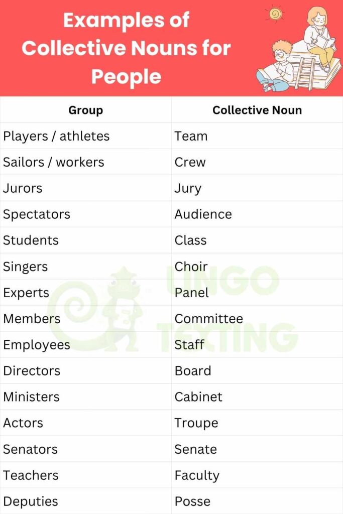 Examples of Collective Nouns for People