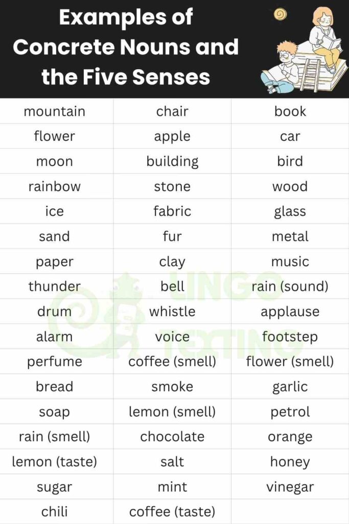 Examples of Concrete Nouns and the Five Senses
