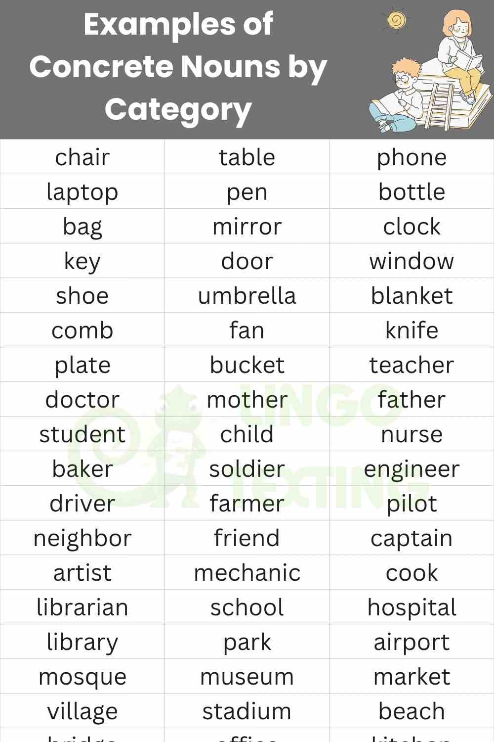 Rice Table Example 100 Examples of Concrete Nouns in English - With Meaning and Uses
