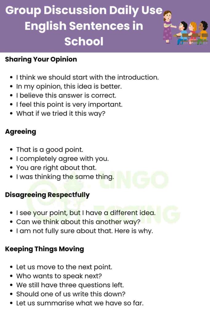 Group Discussion Daily Use English Sentences in School