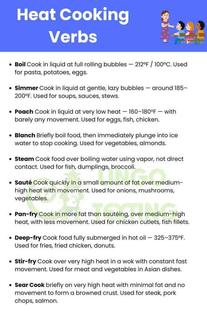Heat Cooking Verbs