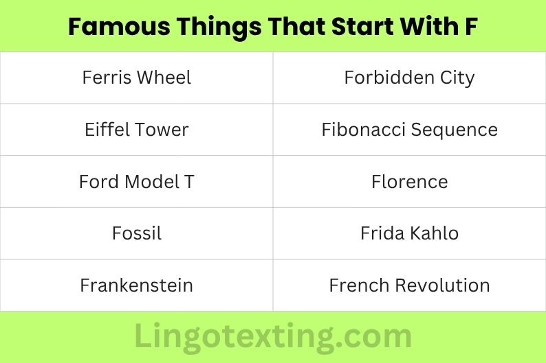Famous Things That Start With F