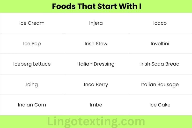 Foods That Start With I