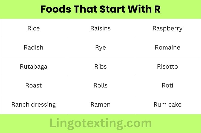 Foods That Start With R