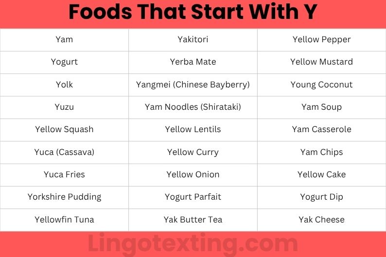Foods That Start With Y