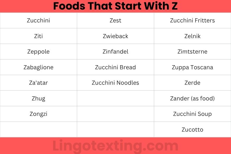 Foods That Start With Z