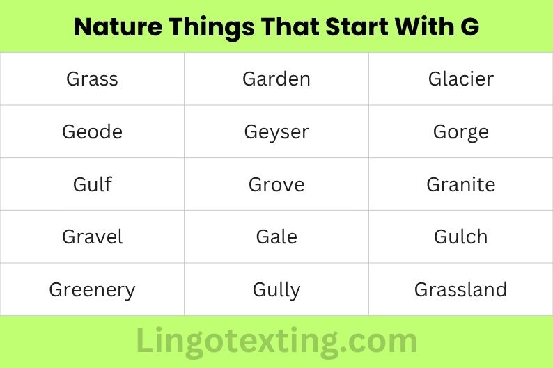 Nature Things That Start With G