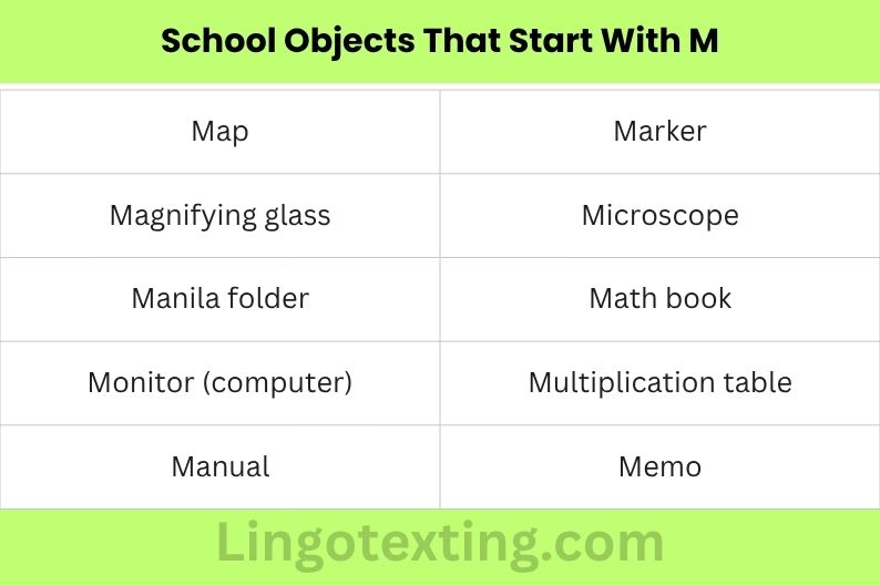 School Objects That Start With M