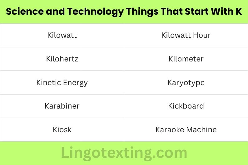 Science and Technology Things That Start With K