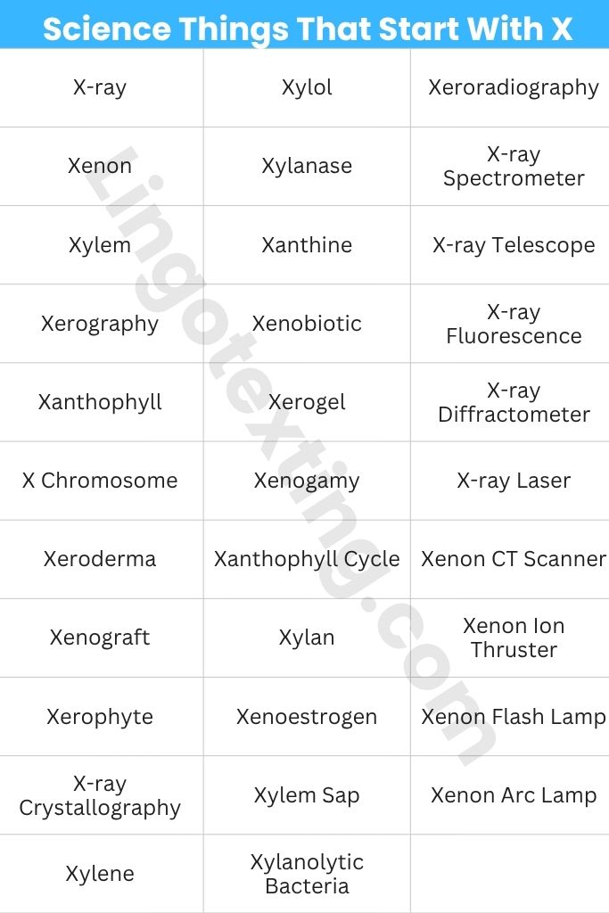 Science Things That Start With X