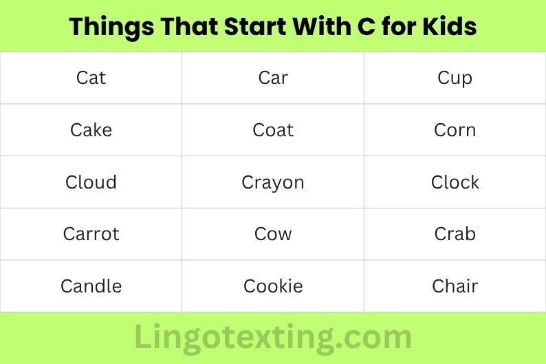 Things That Start With C for Kids