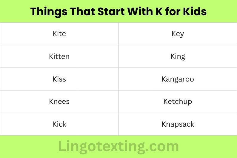 Things That Start With K for Kids