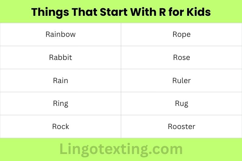 Things That Start With R for Kids
