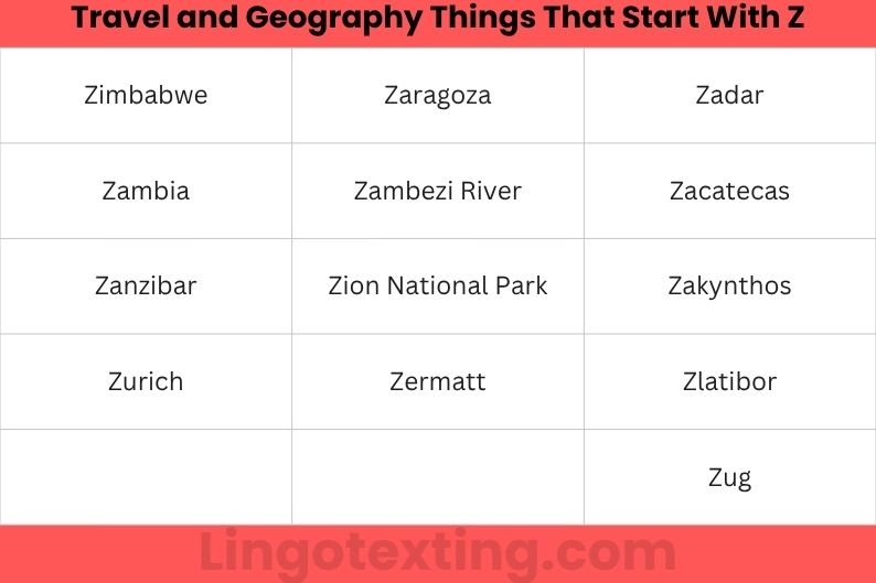 Travel and Geography Things That Start With Z