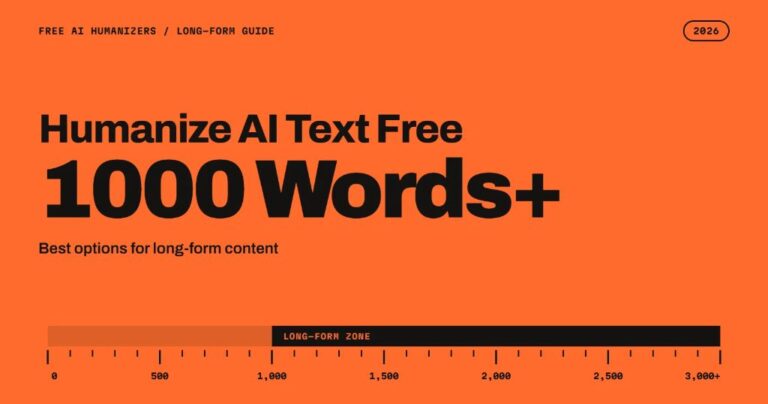 Humanize AI Text Free (1000 Words+): Best Options for Long-Form Content